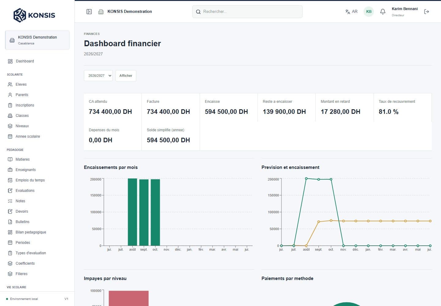 Interface financière KONSIS avec factures, règlements et soldes sur des données de démonstration.